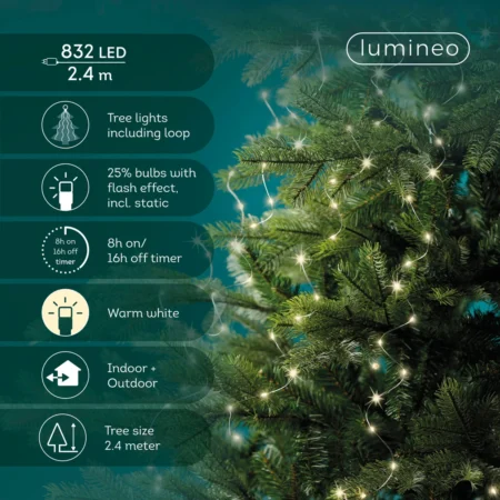 Mikro LED lučke za jelko srebrni kabel 240 cm_2